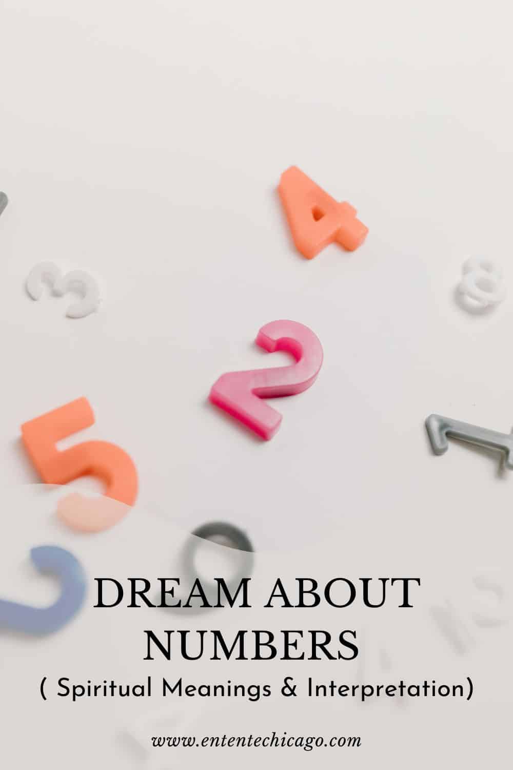 Dream Interpretation