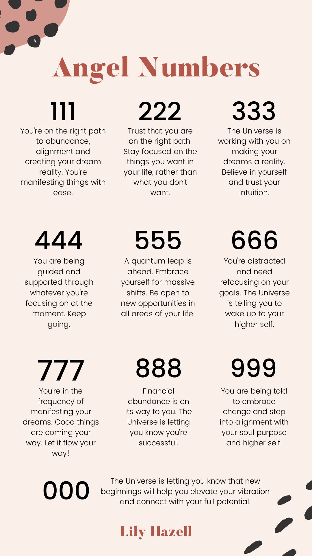 How To Interpret Angel Numbers