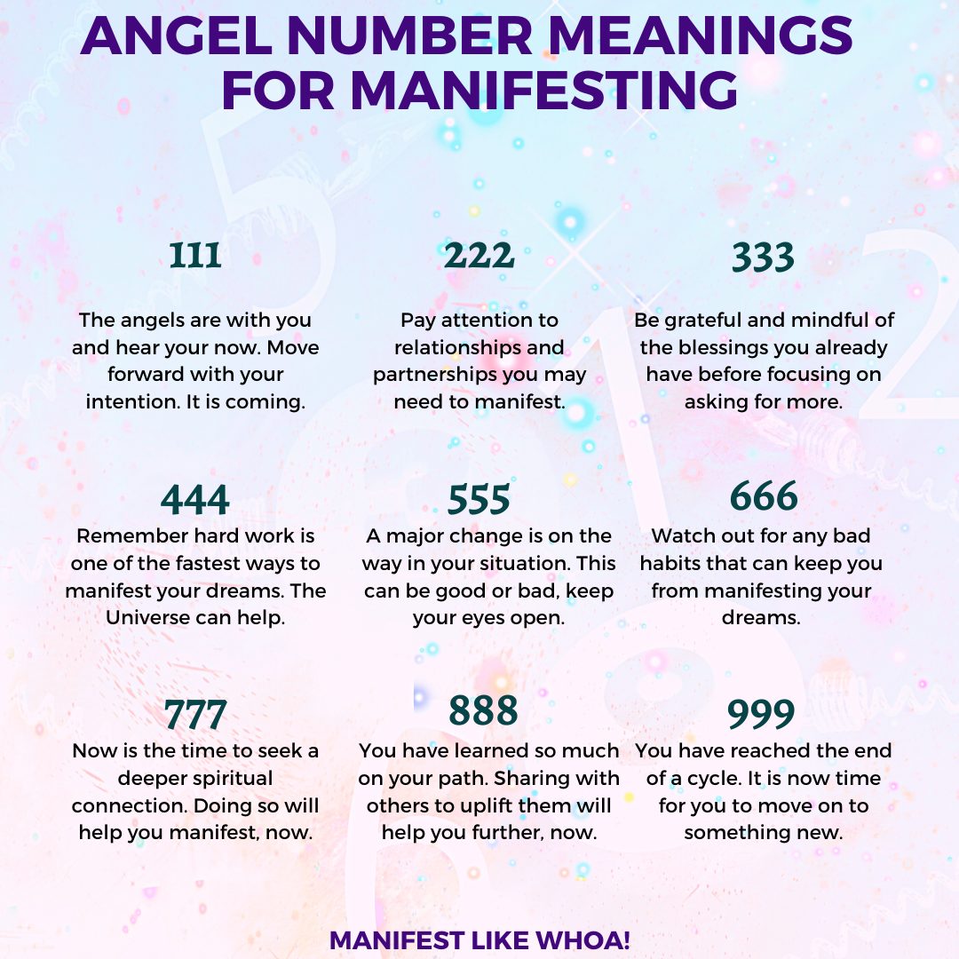 How To Manifest The Positive Meaning Of 956