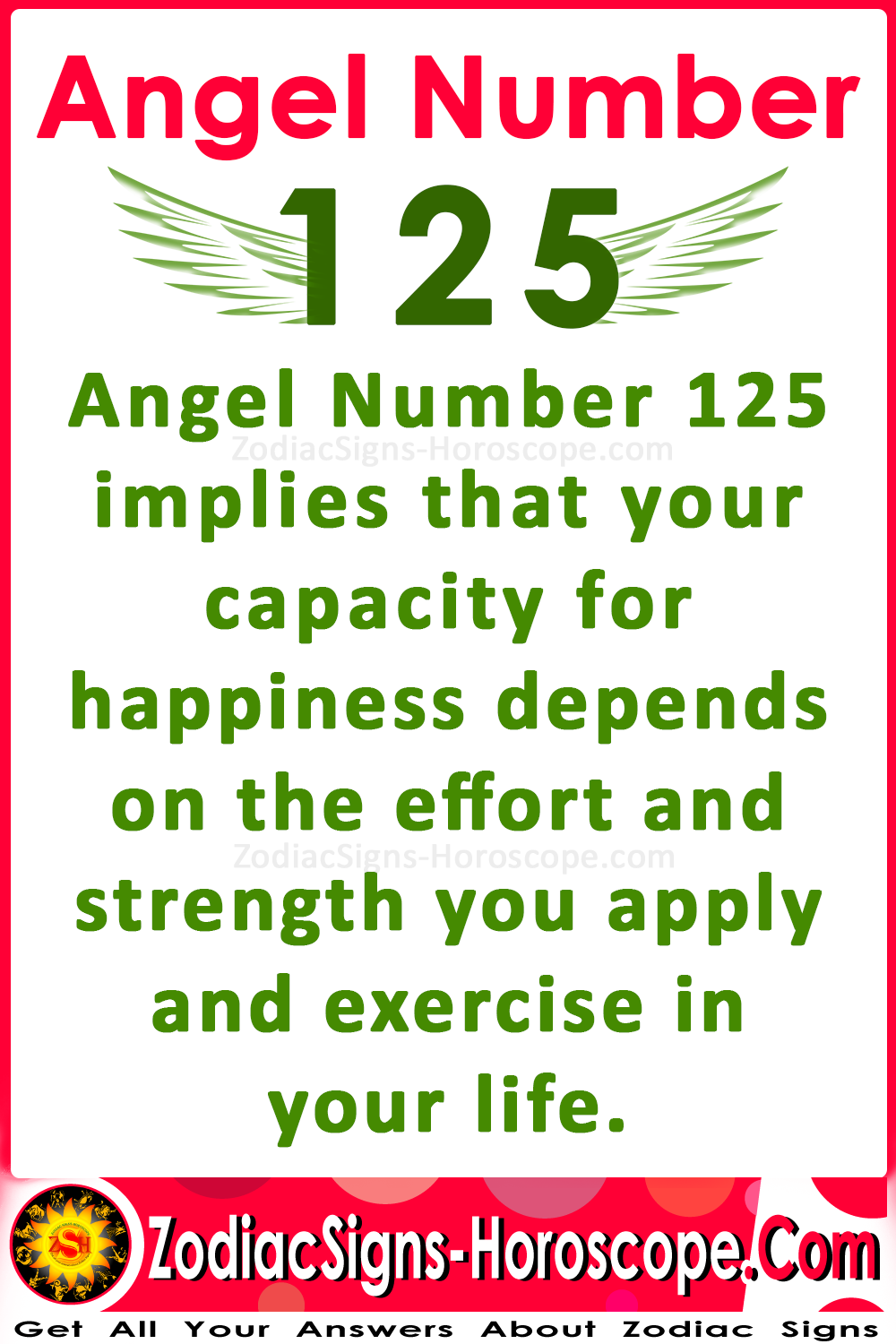 Meaning Of The Number 125