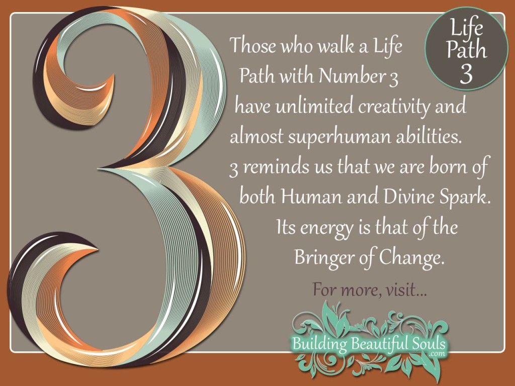 Numerology Of The Number 750