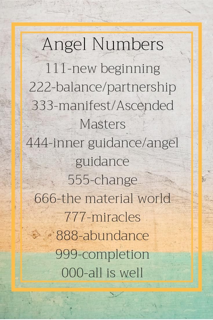 Other Angel Numbers Associated With 6677