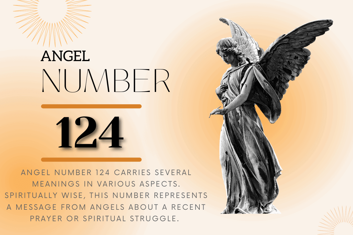 Significance Of Number 124 In Dreams