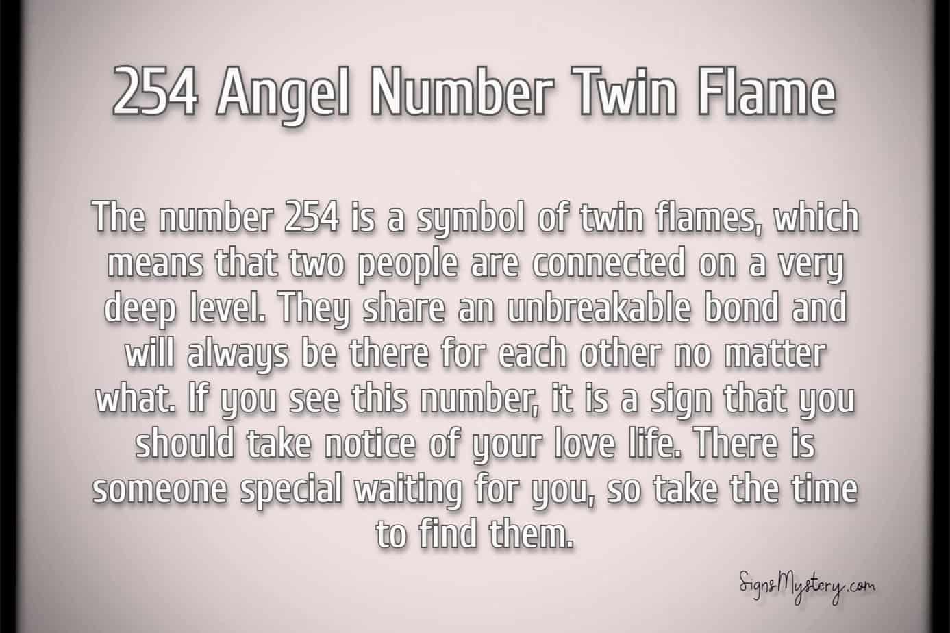 Spiritual Significance Of Number 254