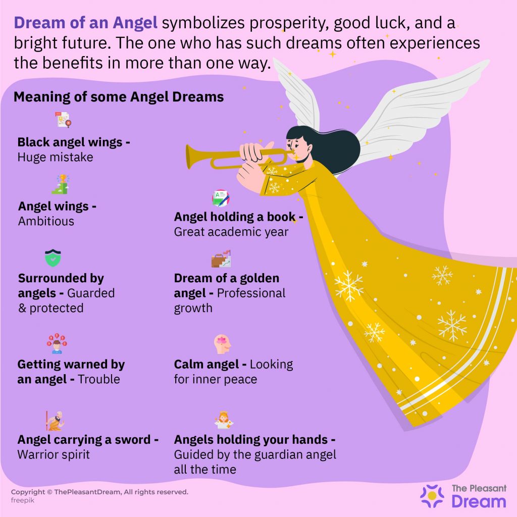 Symbolism In Dreams