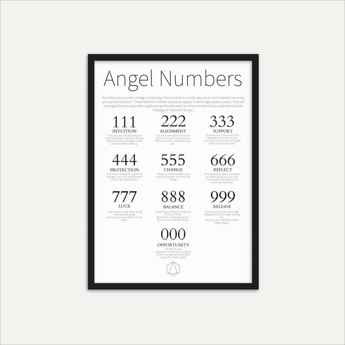 The Spiritual And Numerological Significance Of 840