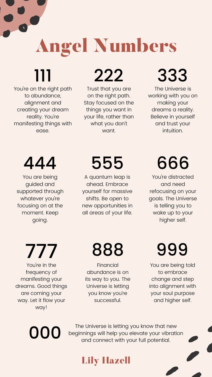 What Is Numerology?